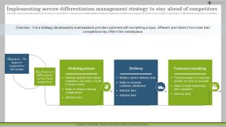 Implementing Service Differentiation Management Strategy Marketing Plan To Launch New Service