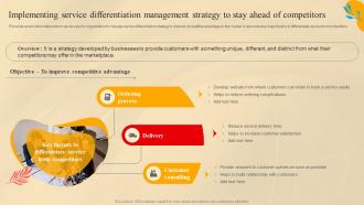Implementing Service Differentiation Management Strategy To Stay Social Media Marketing