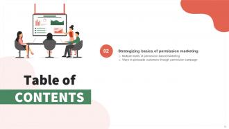 Implementing Seth Godins Guide To Execute Permission Marketing Campaigns MKT CD V Interactive Idea