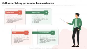 Implementing Seth Godins Guide To Execute Permission Marketing Campaigns MKT CD V Analytical Idea