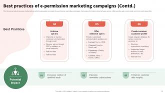 Implementing Seth Godins Guide To Execute Permission Marketing Campaigns MKT CD V Graphical Idea