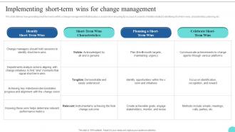 Implementing Short Term Wins For Change Kotters 8 Step Model Guide CM SS