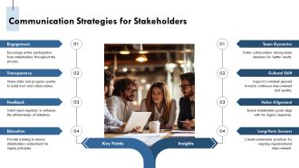 Implementing Six Sigma Culture In Your Organization PPT Information AT Professionally Analytical