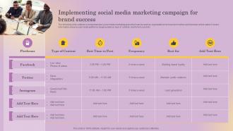 Implementing Social Media Marketing Campaign Brand Distinguishing Business From Market