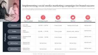 Implementing Social Media Marketing Campaign Competitive Branding Strategies To Achieve Sustainable Growth