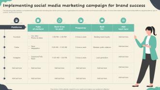 Implementing Social Media Marketing Campaign For Brand Competitive Branding Strategies