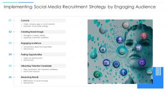 Implementing Social Media Recruitment Strategy By Engaging Audience