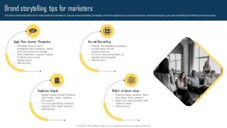 Implementing Storytelling Marketing Brand Storytelling Tips For Marketers MKT SS V