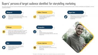 Implementing Storytelling Marketing Buyers Persona Of Target Audience Identified MKT SS V
