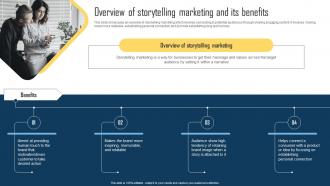Implementing Storytelling Marketing Overview Of Storytelling Marketing And Its Benefits MKT SS V