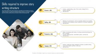 Implementing Storytelling Marketing Skills Required To Improve Story Writing Structure MKT SS V