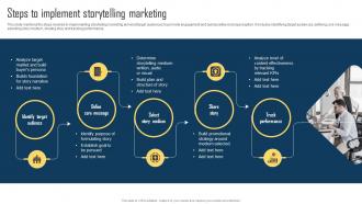 Implementing Storytelling Marketing Steps To Implement Storytelling Marketing MKT SS V