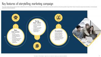 Implementing Storytelling Marketing Strategy For Brands MKT CD V Colorful Interactive