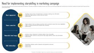 Implementing Storytelling Marketing Strategy For Brands MKT CD V Impressive Interactive