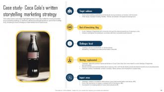 Implementing Storytelling Marketing Strategy For Brands MKT CD V Multipurpose Interactive