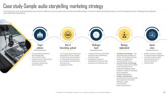 Implementing Storytelling Marketing Strategy For Brands MKT CD V Adaptable Interactive