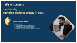 Implementing Storytelling Marketing Strategy For Brands MKT CD V Pre-designed Interactive