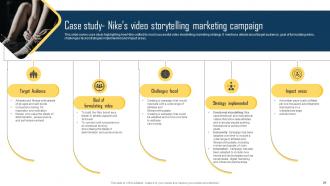 Implementing Storytelling Marketing Strategy For Brands MKT CD V Ideas Visual
