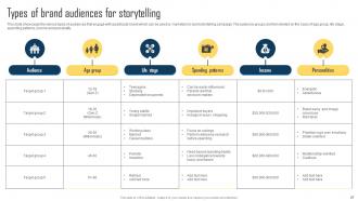 Implementing Storytelling Marketing Strategy For Brands MKT CD V Images Visual