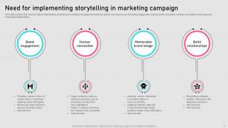 Implementing Storytelling Marketing Strategy For Target Customers MKT CD V Customizable Compatible