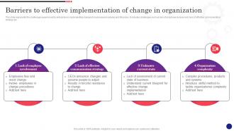 Implementing Strategic Change Management Barriers To Effective Implementation Of Change CM SS