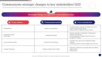 Implementing Strategic Change Management Communicate Strategic Changes To Key Stakeholders CM SS Images Editable