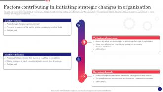 Implementing Strategic Change Management Factors Contributing In Initiating Strategic Changes CM SS