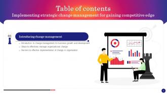 Implementing Strategic Change Management For Gaining Competitive Edge CM CD Good