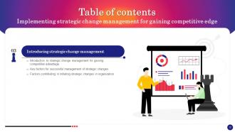 Implementing Strategic Change Management For Gaining Competitive Edge CM CD Researched