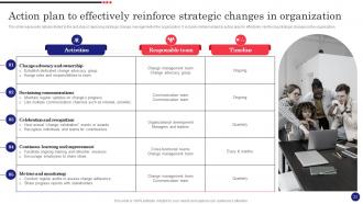 Implementing Strategic Change Management For Gaining Competitive Edge CM CD Multipurpose