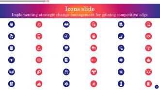 Implementing Strategic Change Management For Gaining Competitive Edge CM CD Customizable Template