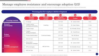 Implementing Strategic Change Management Manage Employee Resistance And Encourage Adoption CM SS Images Editable