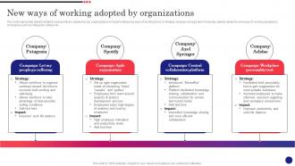 Implementing Strategic Change Management New Ways Of Working Adopted By Organizations CM SS