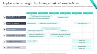 Implementing Strategic Plan For Organizational Sustainability