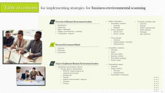 Implementing Strategies For Business Environmental Scanning Powerpoint Presentation Slides Images Pre-designed