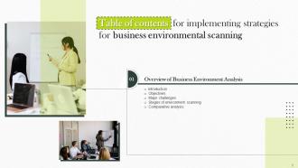 Implementing Strategies For Business Environmental Scanning Powerpoint Presentation Slides Good Pre-designed