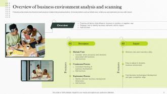 Implementing Strategies For Business Environmental Scanning Powerpoint Presentation Slides Unique Pre-designed