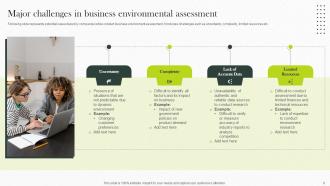 Implementing Strategies For Business Environmental Scanning Powerpoint Presentation Slides Editable Pre-designed