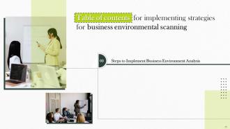 Implementing Strategies For Business Environmental Scanning Powerpoint Presentation Slides Professional Pre-designed