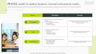 Implementing Strategies For Business Environmental Scanning Powerpoint Presentation Slides Informative Pre-designed