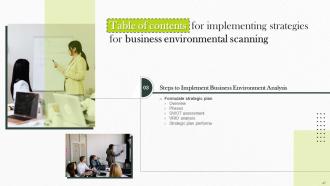 Implementing Strategies For Business Environmental Scanning Powerpoint Presentation Slides Designed