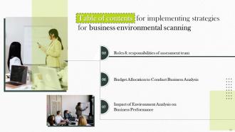 Implementing Strategies For Business Environmental Scanning Powerpoint Presentation Slides Professionally