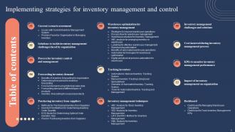 Implementing Strategies For Inventory Management And Control Powerpoint Presentation Slides Informative Attractive