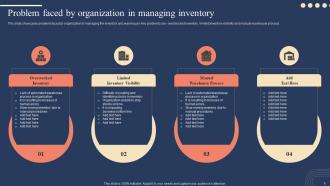 Implementing Strategies For Inventory Management And Control Powerpoint Presentation Slides Multipurpose Attractive