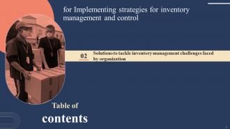 Implementing Strategies For Inventory Management And Control Powerpoint Presentation Slides Graphical Attractive