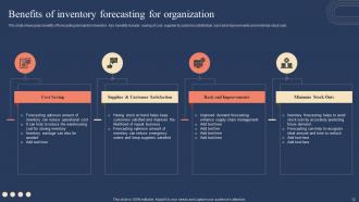 Implementing Strategies For Inventory Management And Control Powerpoint Presentation Slides Pre-designed Attractive