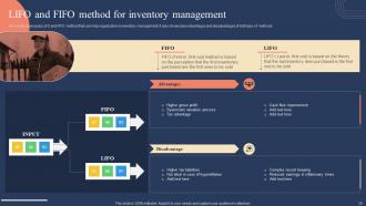 Implementing Strategies For Inventory Management And Control Powerpoint Presentation Slides Multipurpose Graphical