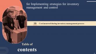 Implementing Strategies For Inventory Management And Control Powerpoint Presentation Slides Aesthatic Graphical