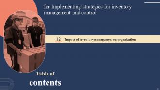 Implementing Strategies For Inventory Management And Control Powerpoint Presentation Slides Template Captivating