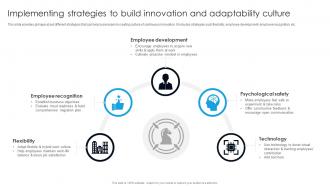 Implementing Strategies To Build Innovation And Adaptability Digital Transformation With AI DT SS